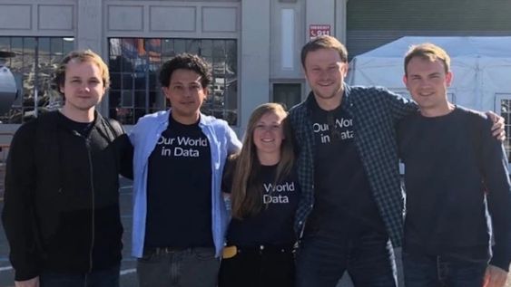 Parte del equipo de Our World in Data. Esteban Ortiz-Ospina (segundo, de izquierda a derecha), es el co-director ejecutivo de la organización.