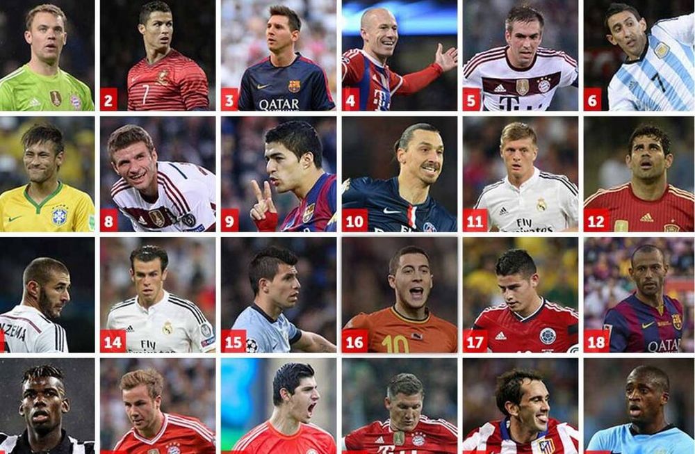 Messi y Di María componen el equipo ideal 2014