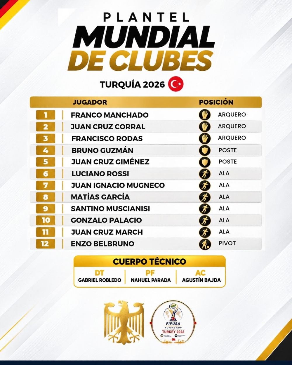 El elenco de Club Alemán que viajó a Turquía a disputar el Mundial o Copa Intercontinental de clubes
