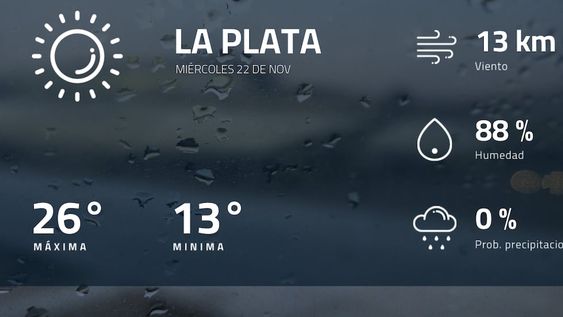 Pronóstico regional: ¿cómo estará el tiempo en La Plata?