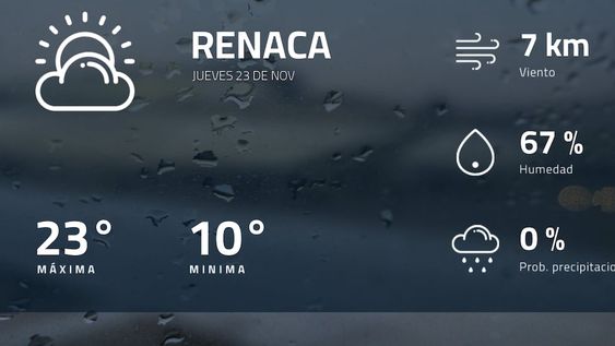 Pronóstico regional: así estará el tiempo en Renaca
