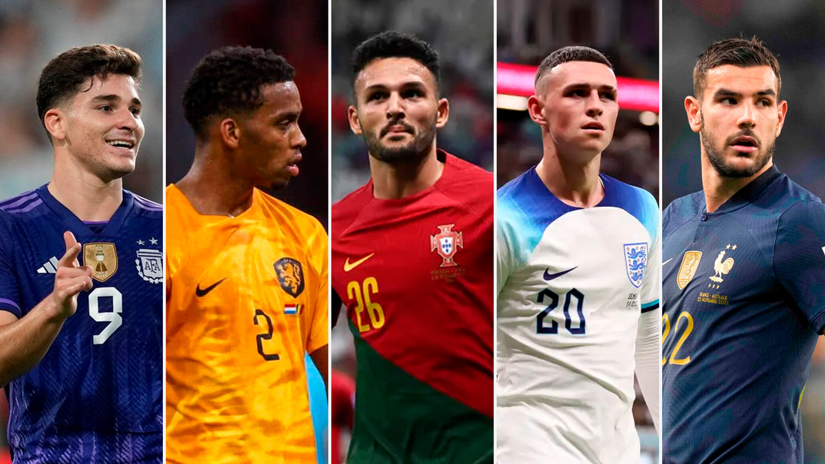 ¿Qué jugador del Mundial 2026 sos según tu signo? La guía zo