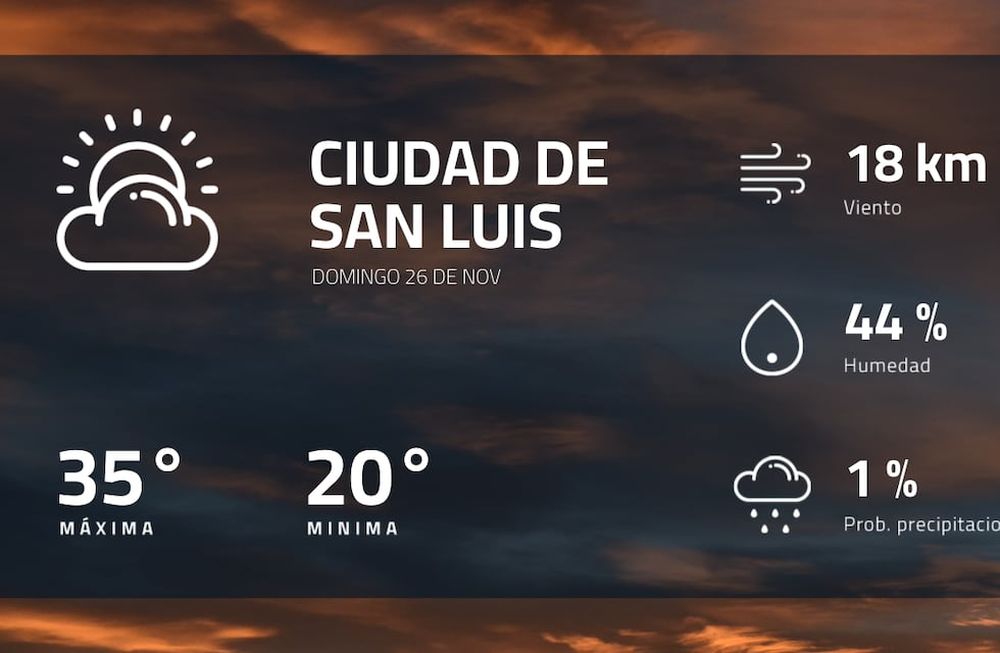 Pronóstico regional: así estará el tiempo en Ciudad de San Luis