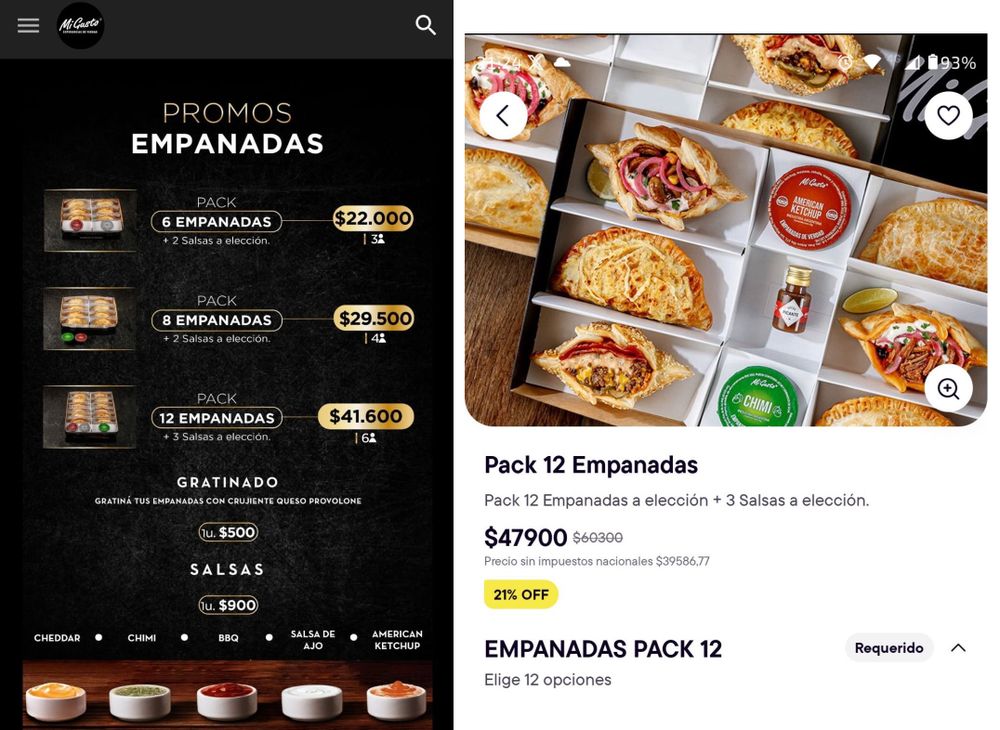 Dónde cuesta $48.000 la docena de empanadas, según Ricardo Darín