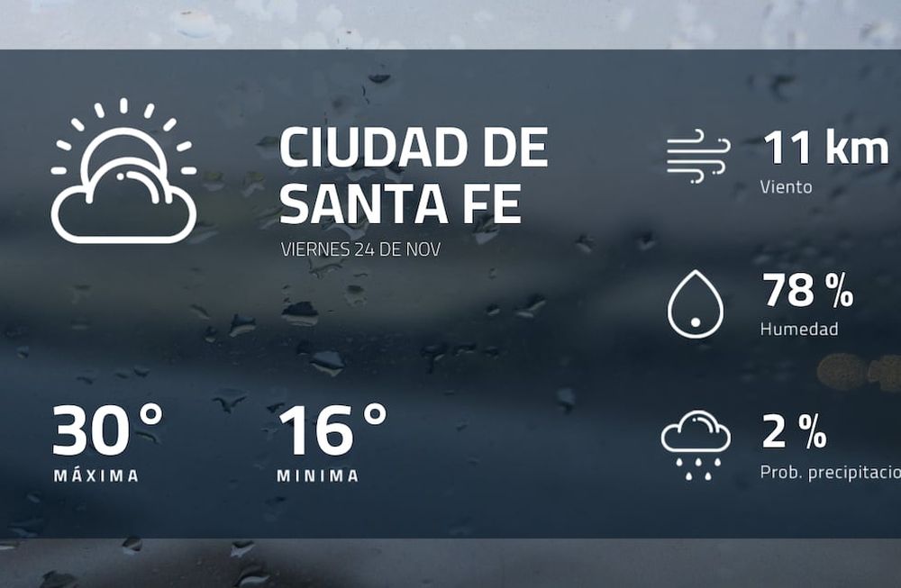 Pronóstico regional: ¿cómo estará el tiempo en Ciudad de Santa Fe?