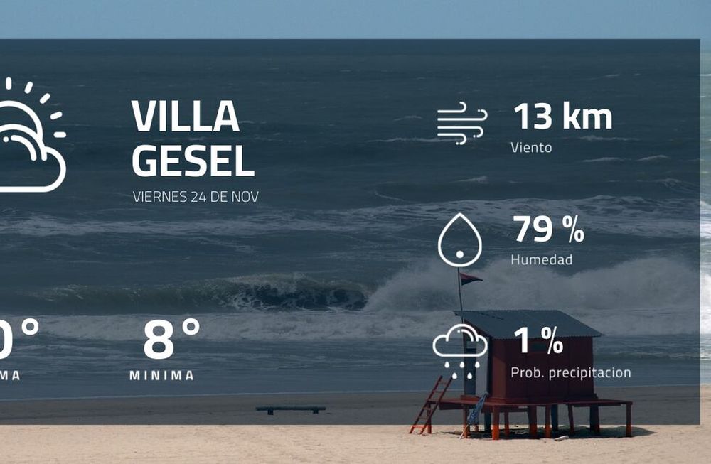Pronóstico regional: ¿cómo estará el tiempo en Villa Gesel?