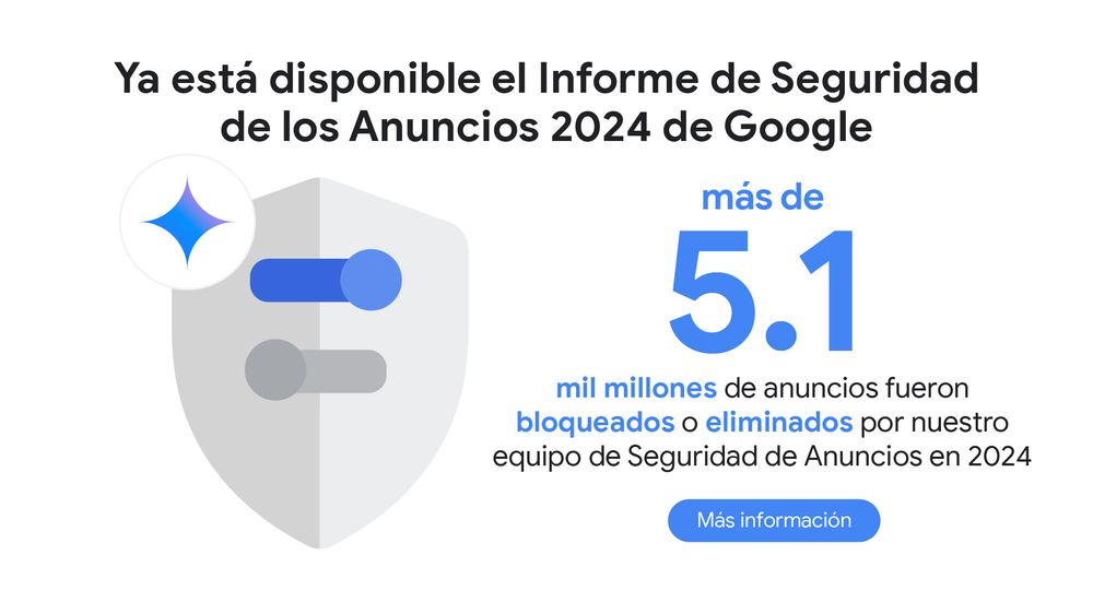 Google publicó su Informe de Seguridad de los Anuncios