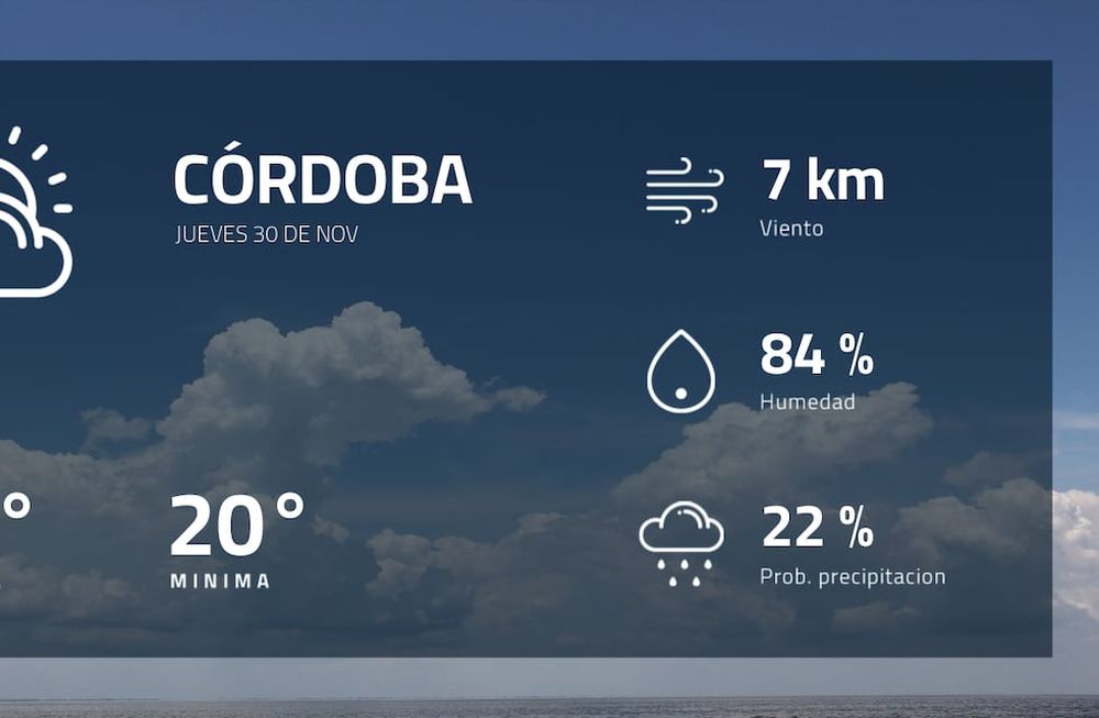 Pronóstico regional: ¿cómo estará el tiempo en Córdoba?