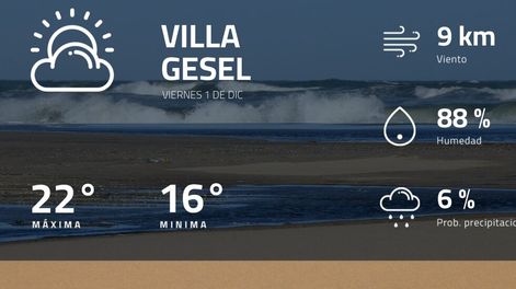 Pronóstico regional: así estará el tiempo en Villa Gesel