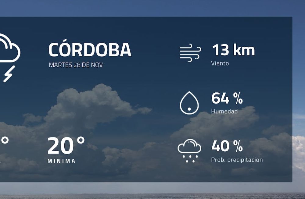 Pronóstico regional: ¿cómo estará el tiempo en Córdoba?