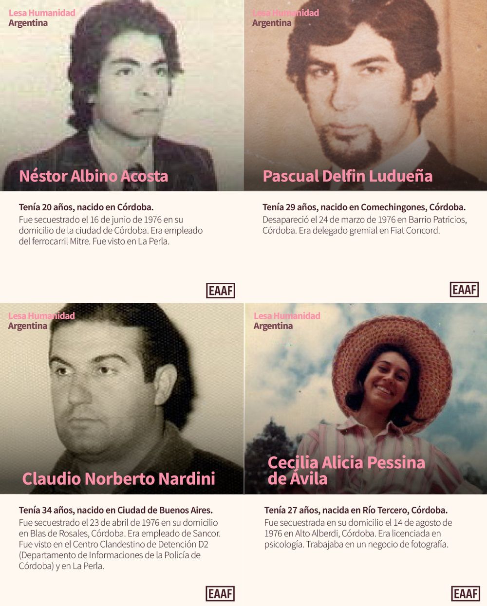 El Equipo Argentino de Antropologia Forense dio a conocer las identidades e historias de los 8 desaparecidos identificados.