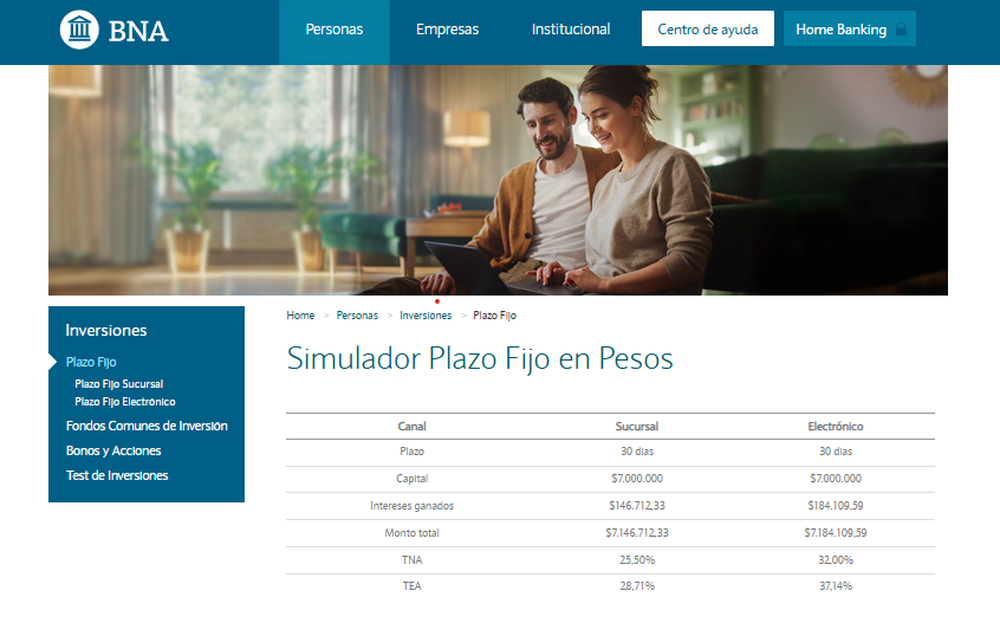 El Banco Nación paga más si hacés el plazo fijo online y por montos altos.