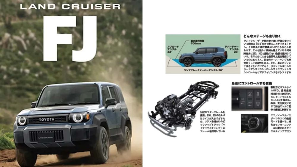 Toyota Land Crusier FJ.