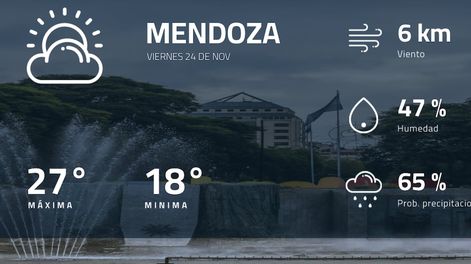 Pronóstico regional: ¿cómo estará el tiempo en Mendoza?