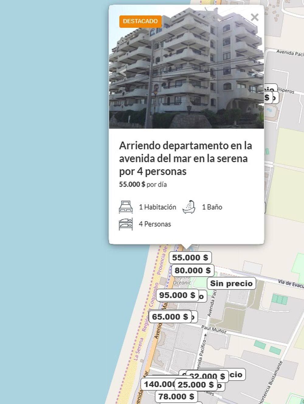 Precios de alquileres en La Serena