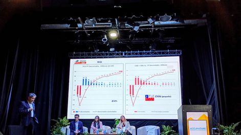 En el marco de Argentina Mining Cuyo 2025, uno de los paneles giró en torno al uranio, un mineral muy buscado, por su potencial para generar energía nuclear