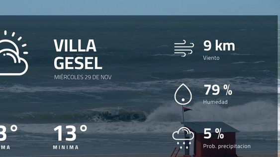Pronóstico regional: ¿cómo estará el tiempo en Villa Gesel?