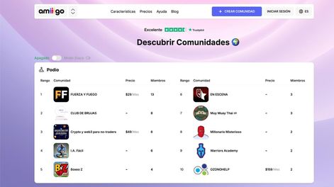 Amiiigo: tu mejor compañero para vender cursos online y generar ingresos desde casa