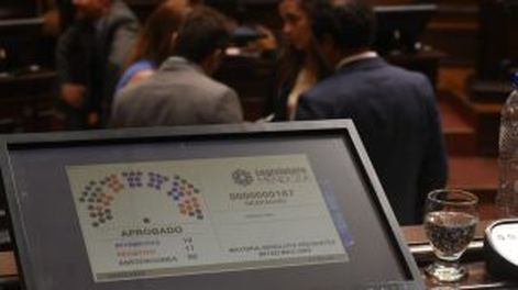 Cámara de Senadores de Mendoza.&nbsp;