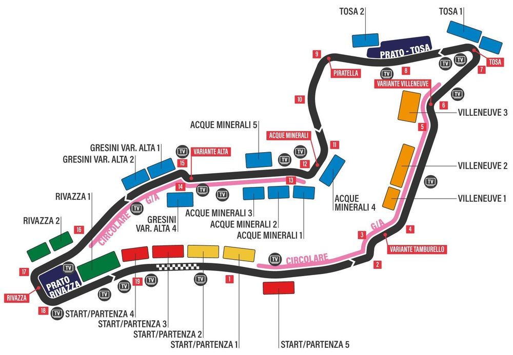 The Imola circuit, Imola's next challenge.