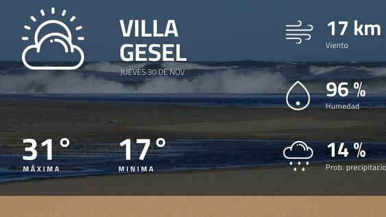 Pronóstico regional: ¿cómo estará el tiempo en Villa Gesel?