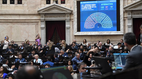 Con 132 votos afirmativos, 97 negativos y 19 abstenciones, obtiene media sanción el Presupuesto General de la Administración Nacional para el 2026.