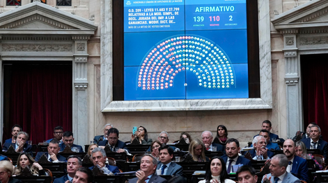 Inocencia Fiscal II: Diputados aprobó el proyecto y ahora deberá tratarlo el Senado.