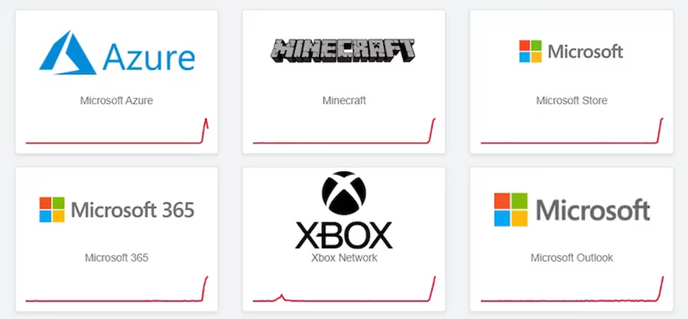 Usuarios reportaron fallas a través de Downdetector