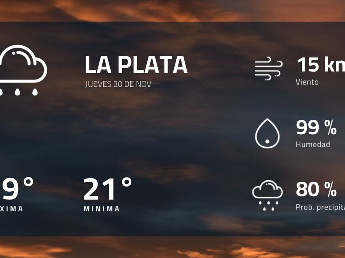 Pronóstico regional: así estará el tiempo en La Plata
