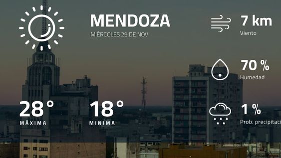 Pronóstico regional: ¿cómo estará el tiempo en Mendoza?
