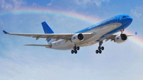 Aerolíneas Argentinas