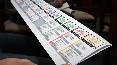 Nombre por nombre: estos son las listas de candidatos de los frentes y partidos para las elecciones de octubre