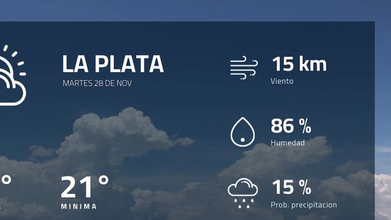 Pronóstico regional: ¿cómo estará el tiempo en La Plata?