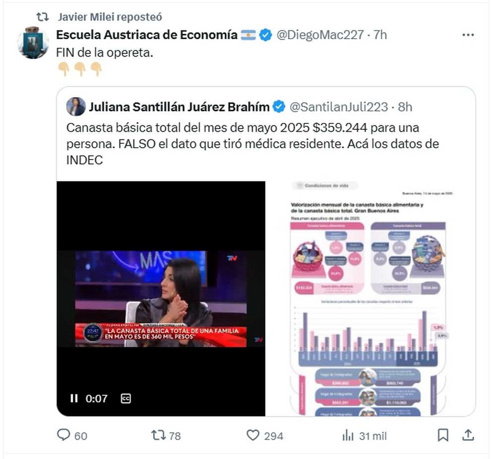 Milei avaló la información malintencionada de la diputada Juliana Santillán
