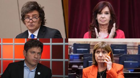 El estudio de Reale Dalla Torre Consultores ubica al Presidente en el primer lugar de intención de voto. También registra altos niveles de preocupación por los ingresos, el empleo y el consumo.