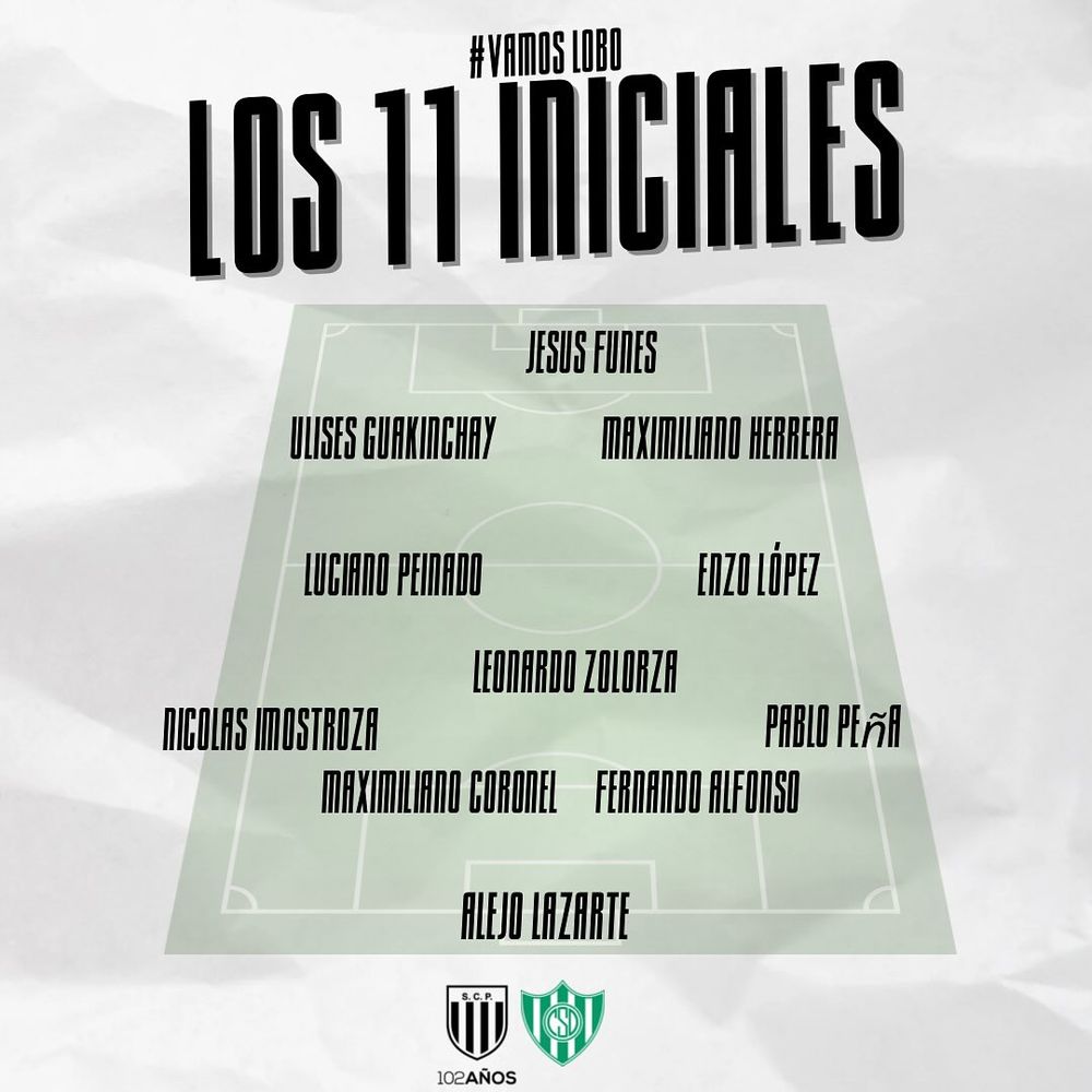 Los 11 iniciales de Pacífico 