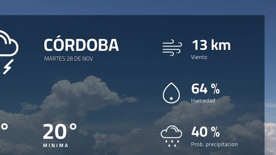 Pronóstico regional: ¿cómo estará el tiempo en Córdoba?