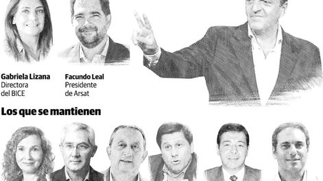 Los Andes | Gabriela Lizana y Facundo Leal fueron ascendidos con la llegada de Massa. El resto, siguen en los lugares que tenían. Infografía: Gustavo Guevara