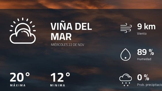 Pronóstico regional: ¿cómo estará el tiempo en Viña del Mar?