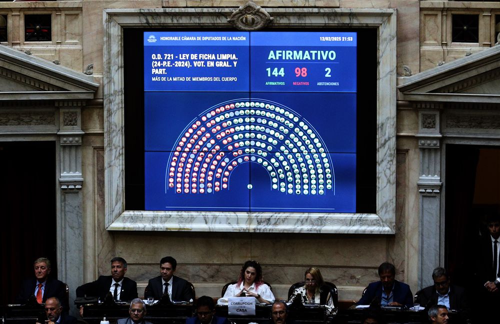 En medio de denuncias de 