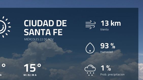 Pronóstico regional: así estará el tiempo en Ciudad de Santa Fe