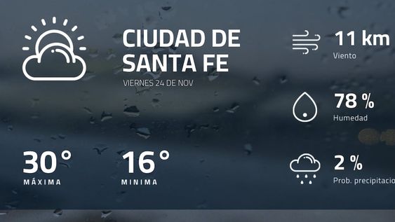 Pronóstico regional: ¿cómo estará el tiempo en Ciudad de Santa Fe?