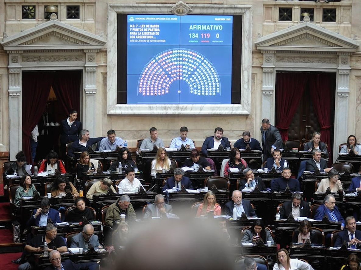 Qué opinan los empresarios mendocinos sobre la aprobación de la ley basesFoto Federico Lopez Claro