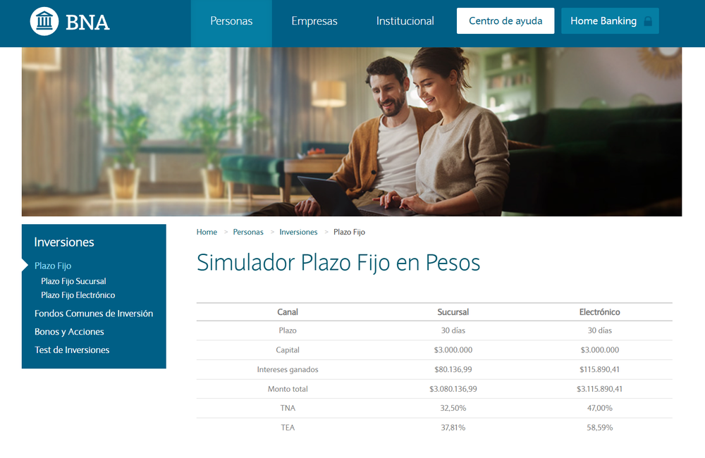 La modalidad electrónica en Banco Nación ofrece mayores intereses que la sucursal tradicional.