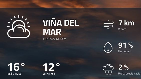 Pronóstico regional: ¿cómo estará el tiempo en Viña del Mar?