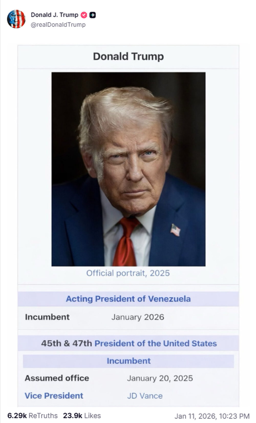 La publicación de Trump donde se proclama 