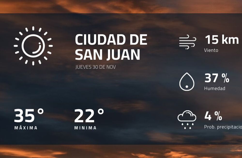 Pronóstico regional: ¿cómo estará el tiempo en Ciudad de San Juan?