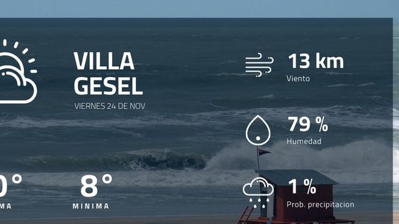 Pronóstico regional: ¿cómo estará el tiempo en Villa Gesel?