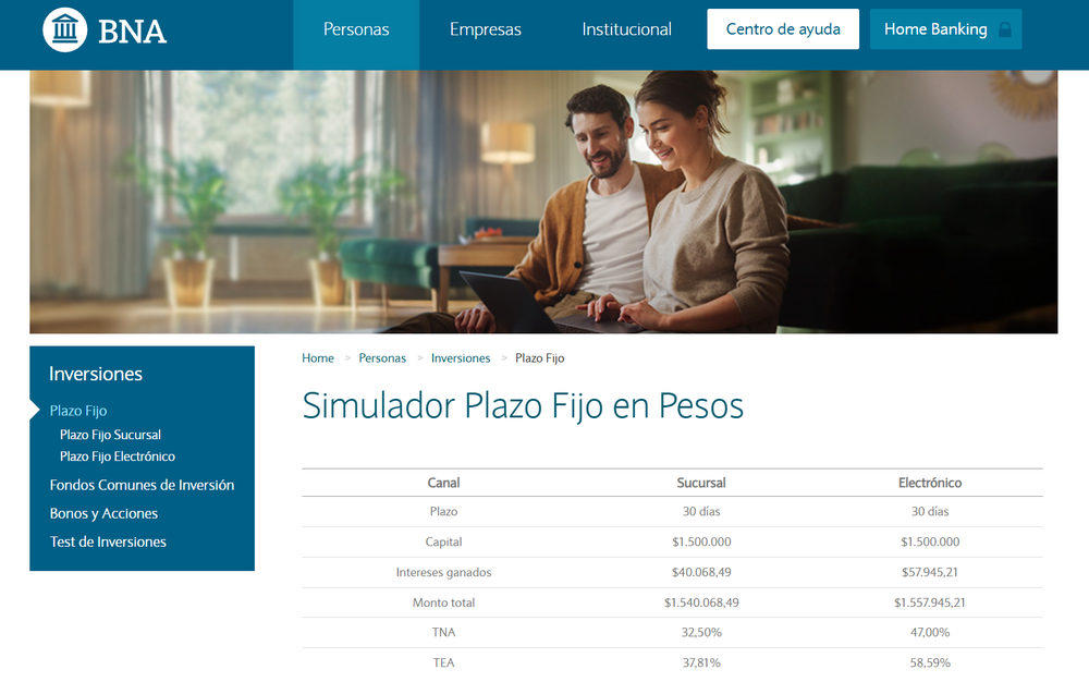 El Banco Naci&oacute;n ofrece distintos rendimientos seg&uacute;n si el plazo fijo se hace en sucursal o por homebanking.