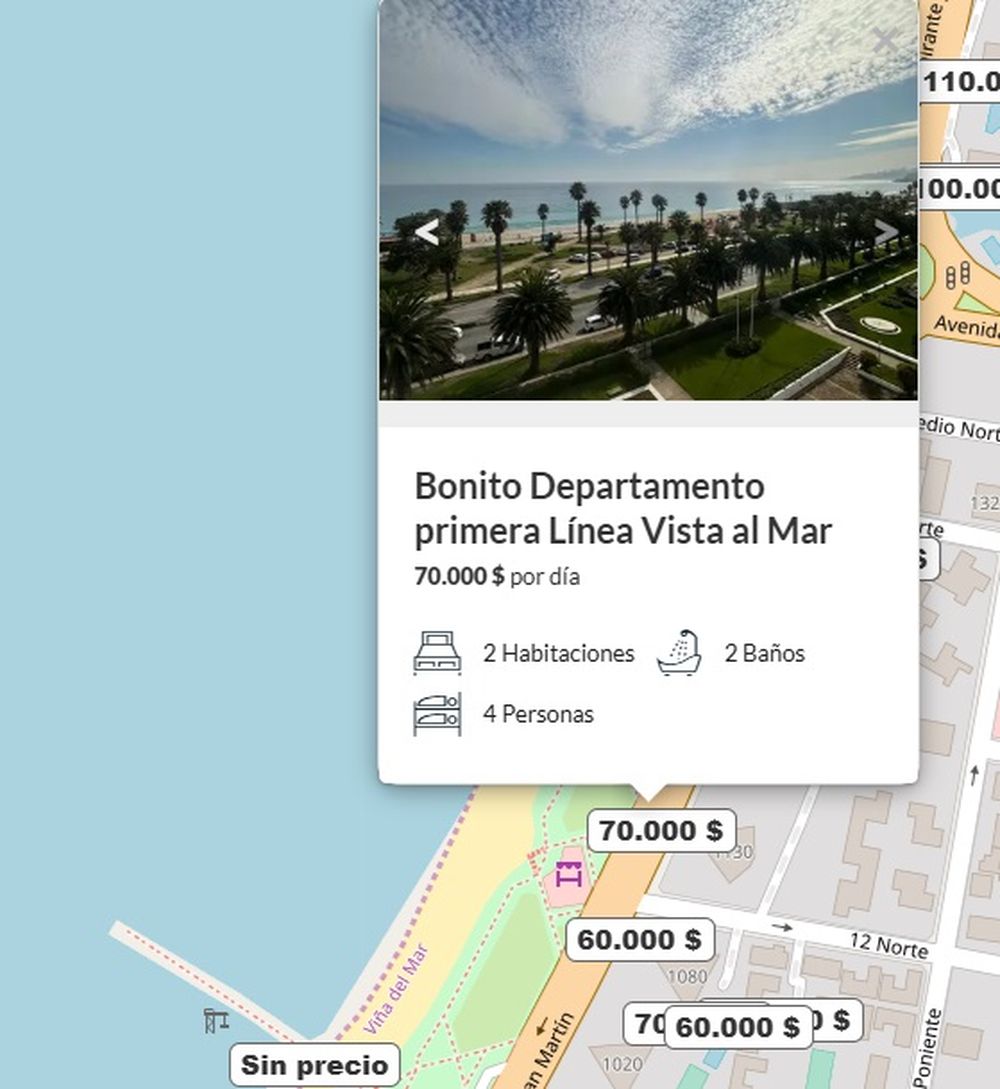 Precios de alquileres en Viña del Mar